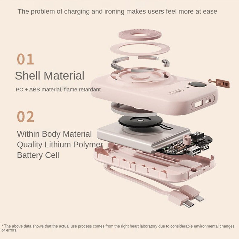 Retro Camera Power Bank (10,000 mah)