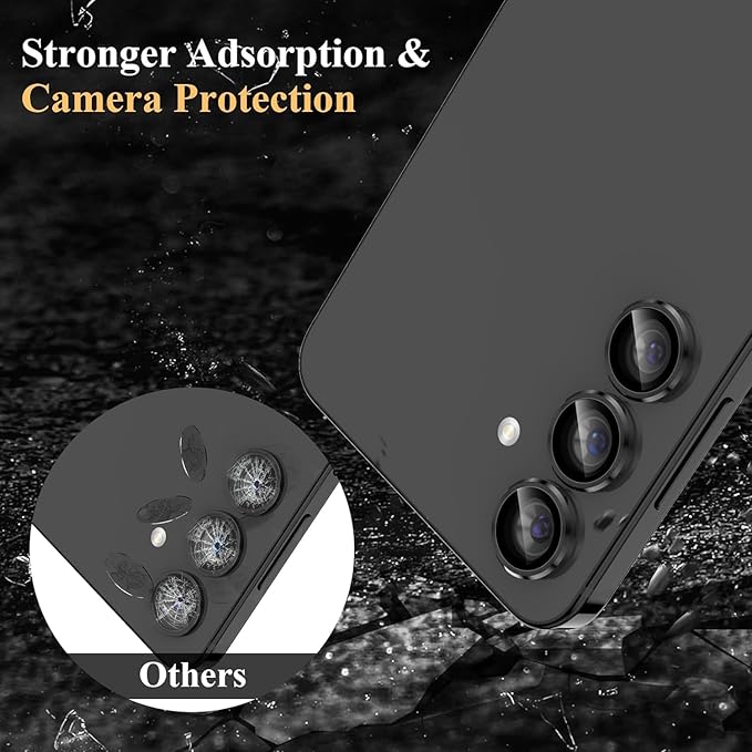 Galaxy S23 Plus Camera Lens Protector