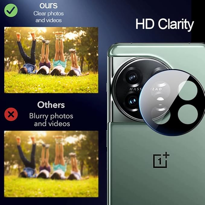 OnePlus 11R Camera Lens Protector